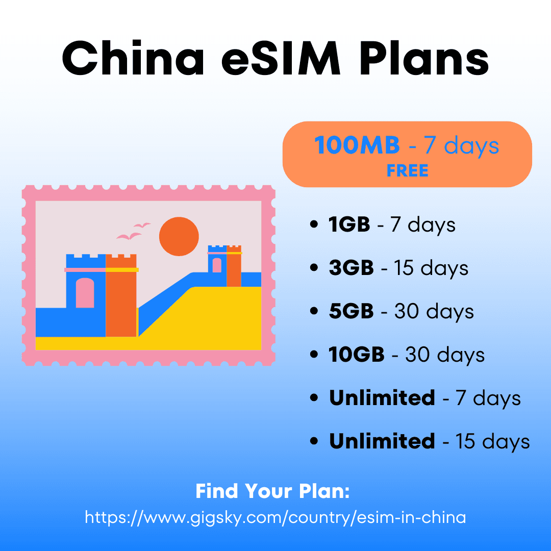esim in china