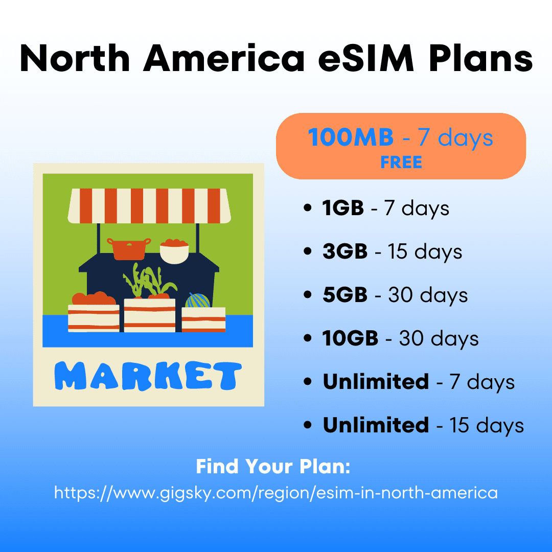 North America eSim