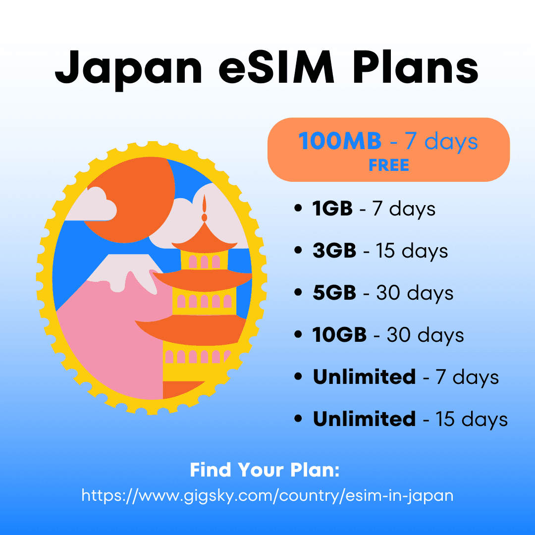 Japan esim