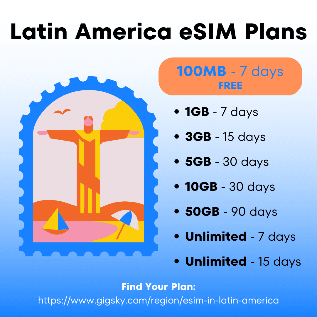 Latin america esim
