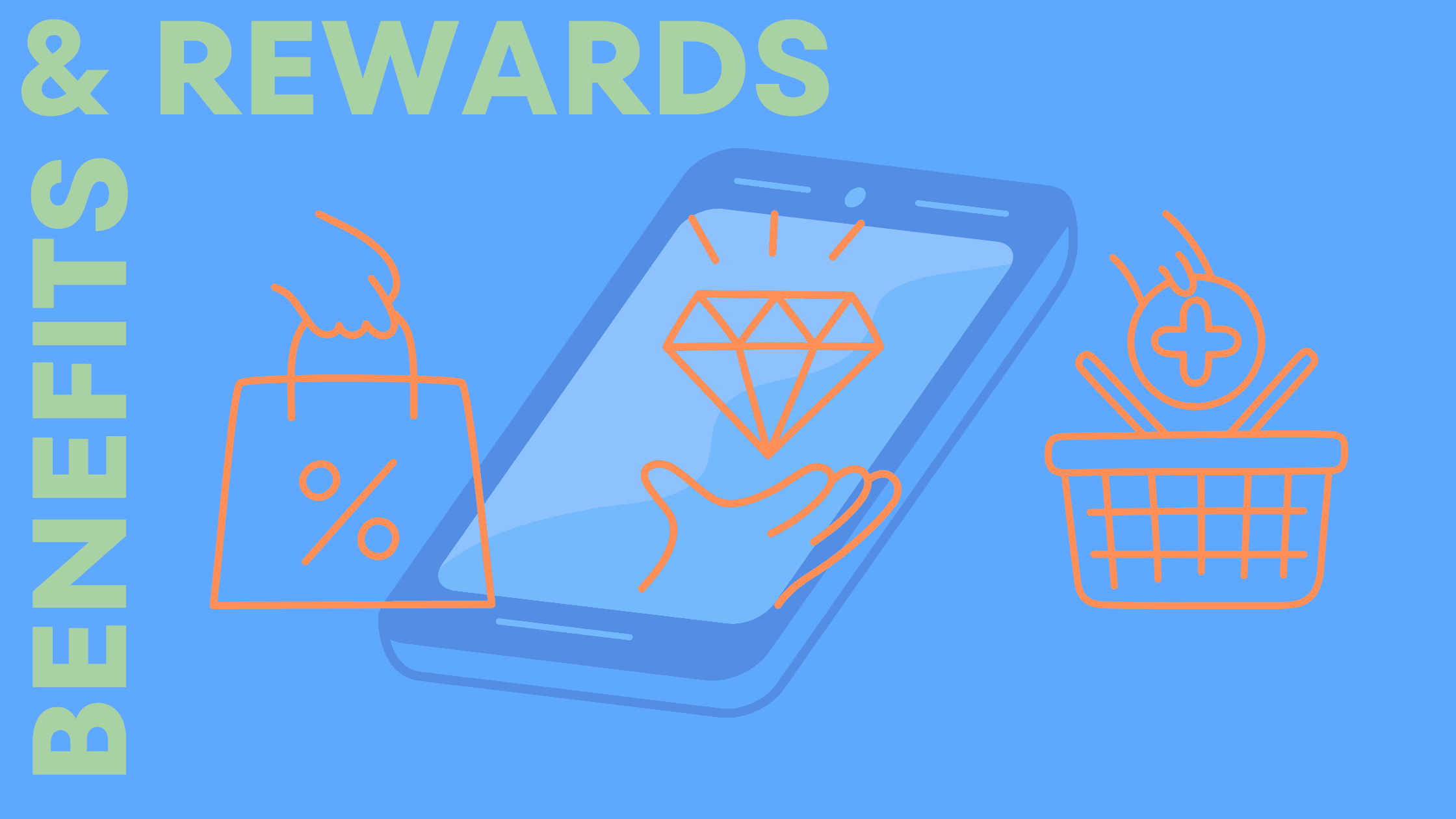 Rewards & Benefits for GigSky Customers