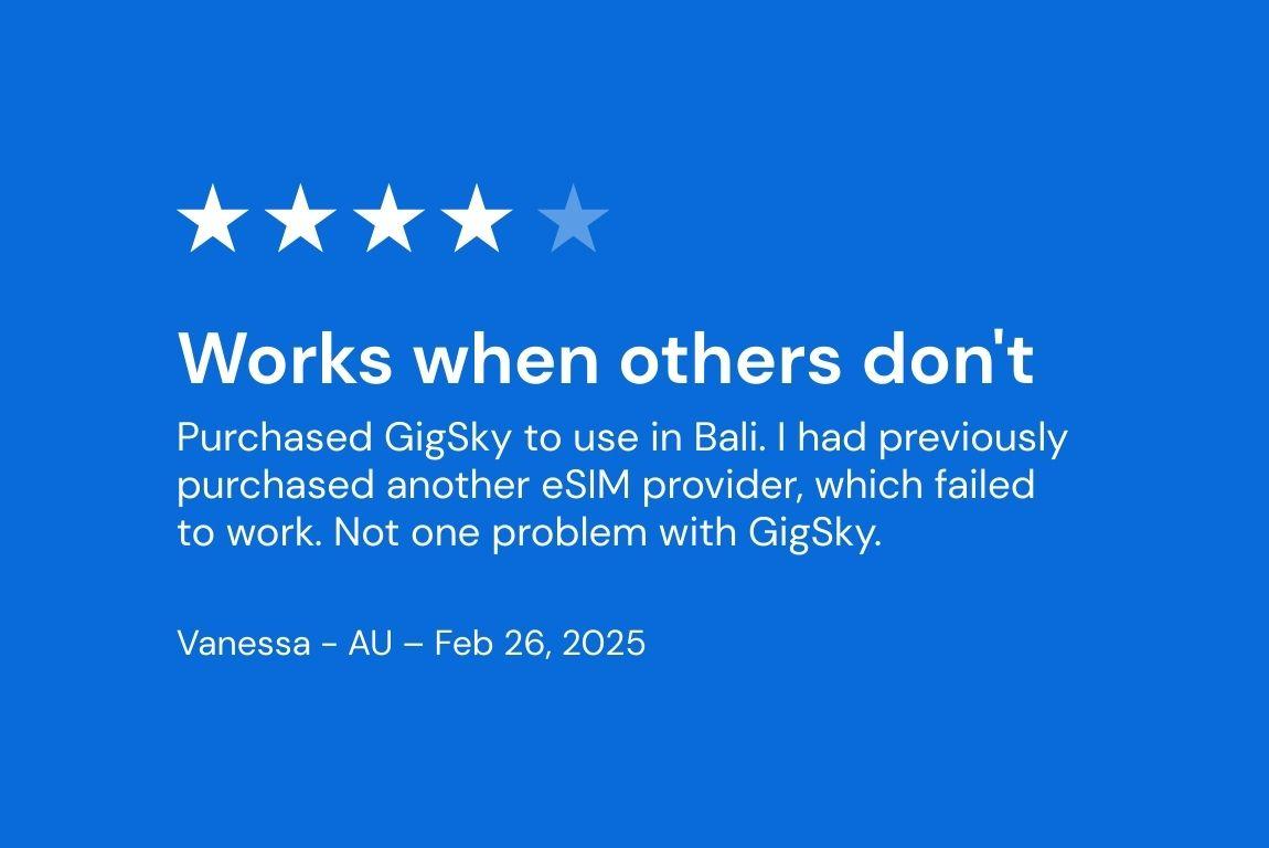Revolut eSIM vs GigSky: Price, Plans, and Performance Side by Side
