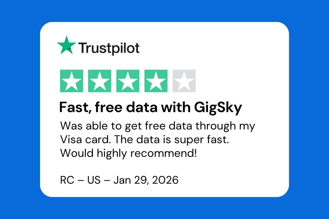 eSIM Greece Guide 2026: Unlimited Data, Free Visa Benefits & Ferry Coverage