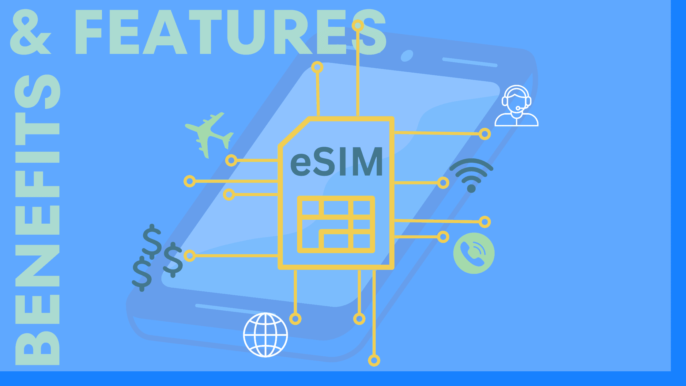 Unlocking the World's Borders: Benefits & Features of eSIM Plans