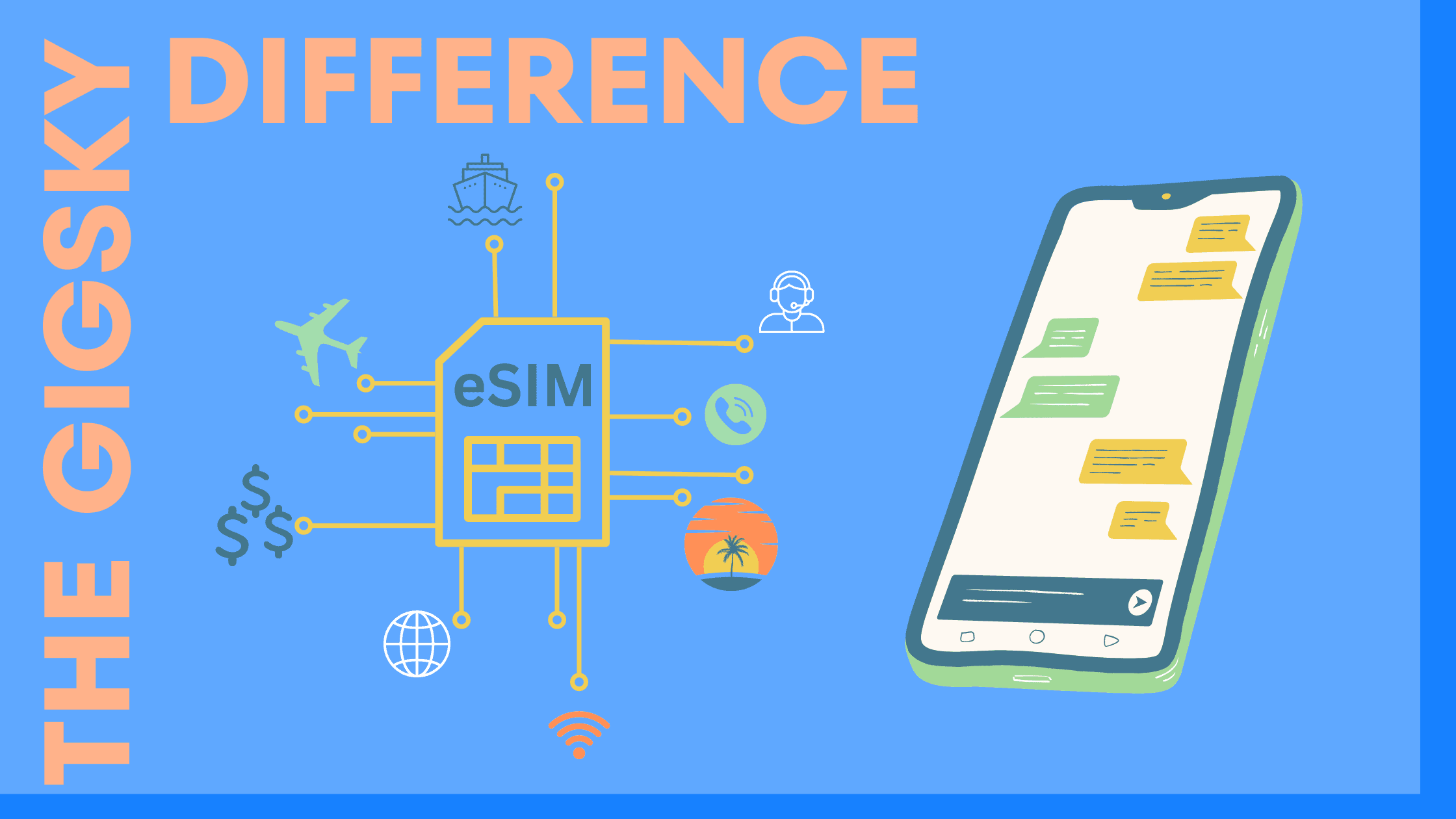 What Sets GigSky Apart from Competitors?