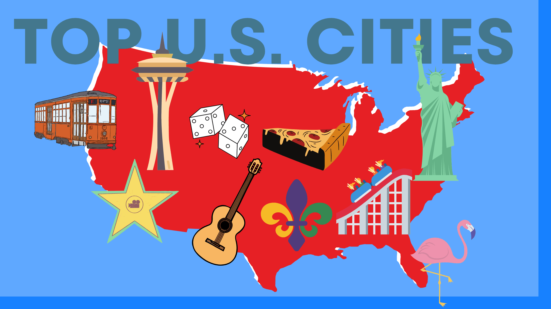 Top Destinations to Visit in the United States in 2025