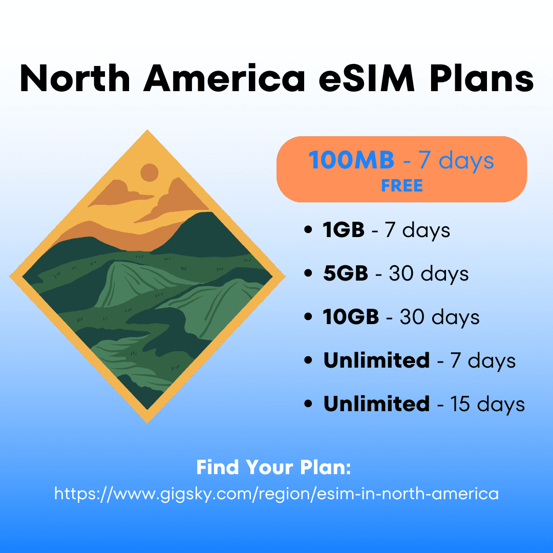 North America eSIM Plans