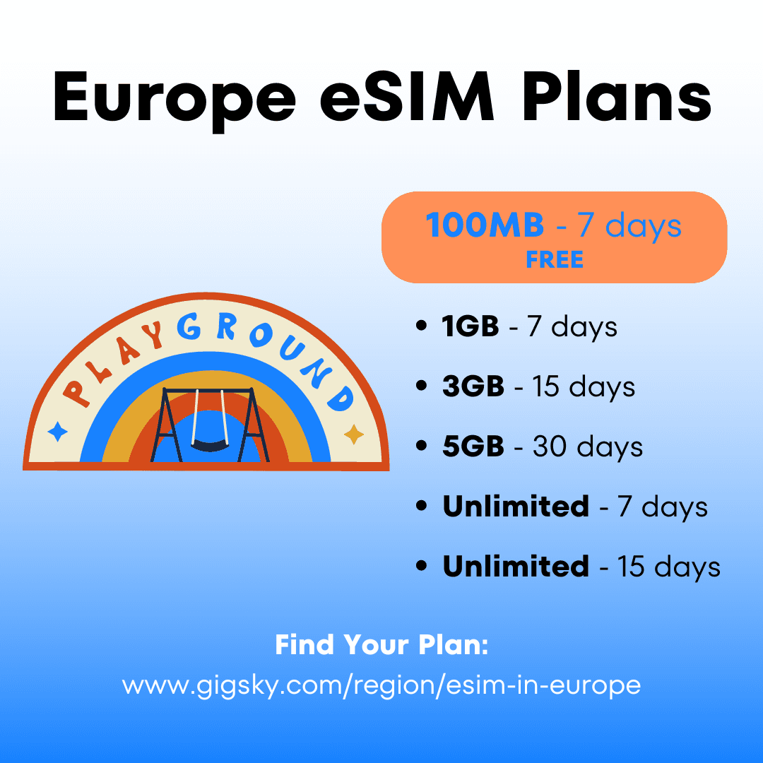Europe esim plans