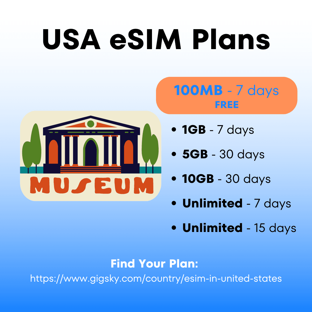 USA eSIM Plans