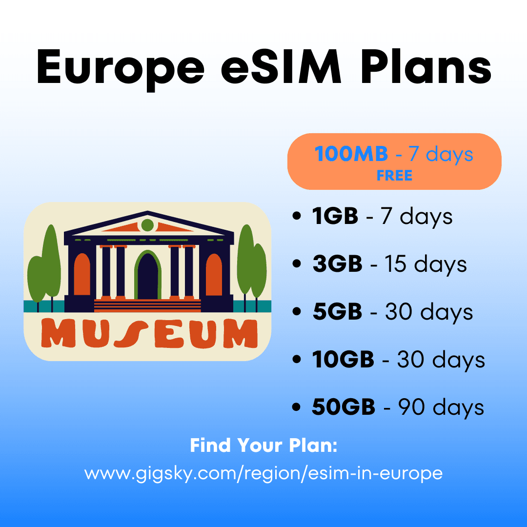 Europe eSIM Plans
