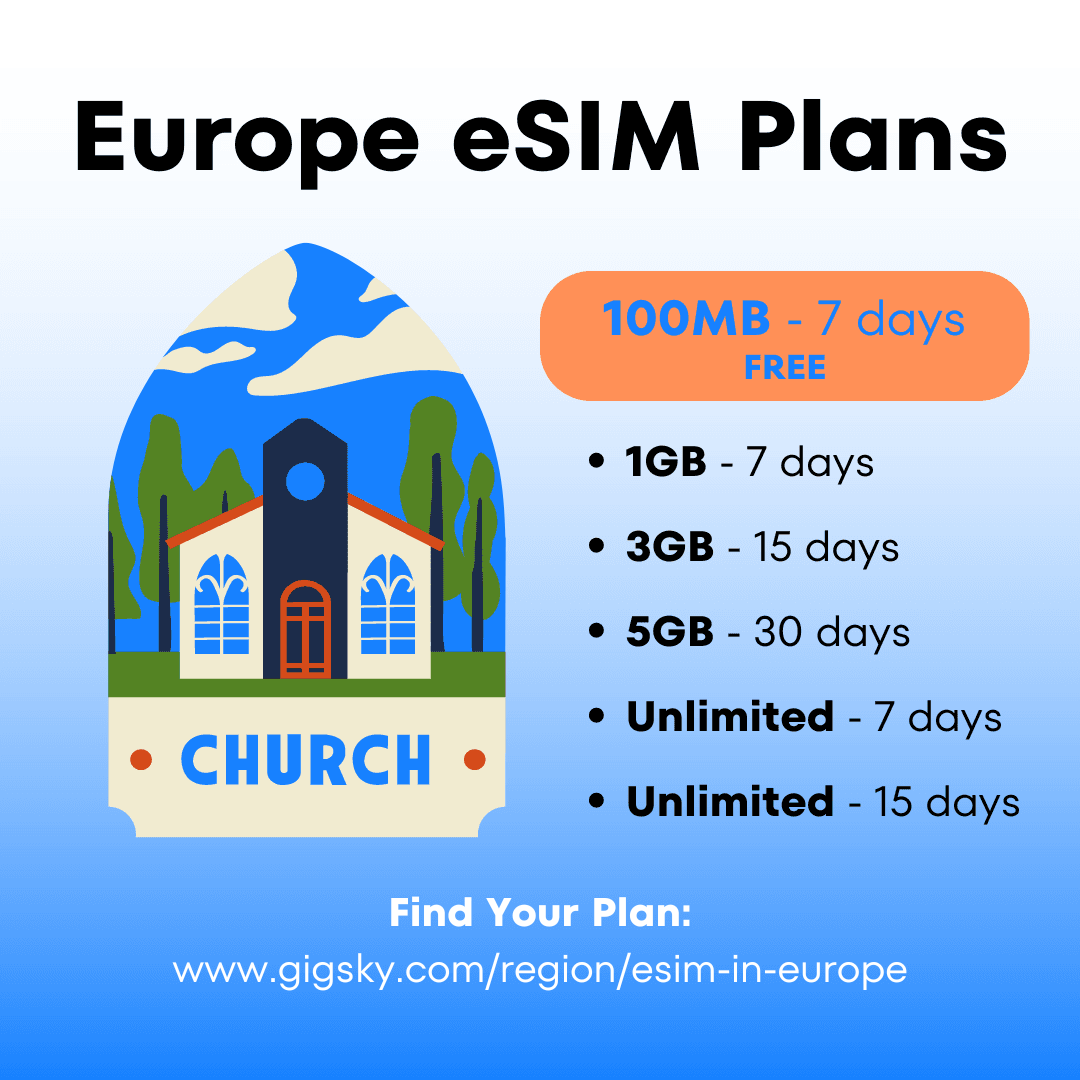 Europe esim plans