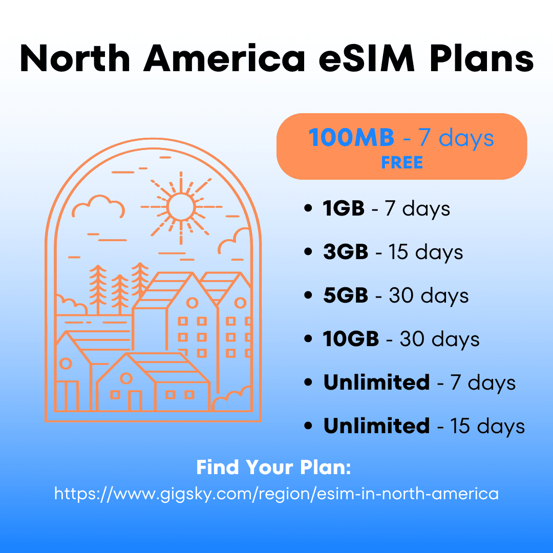 north america esim plans