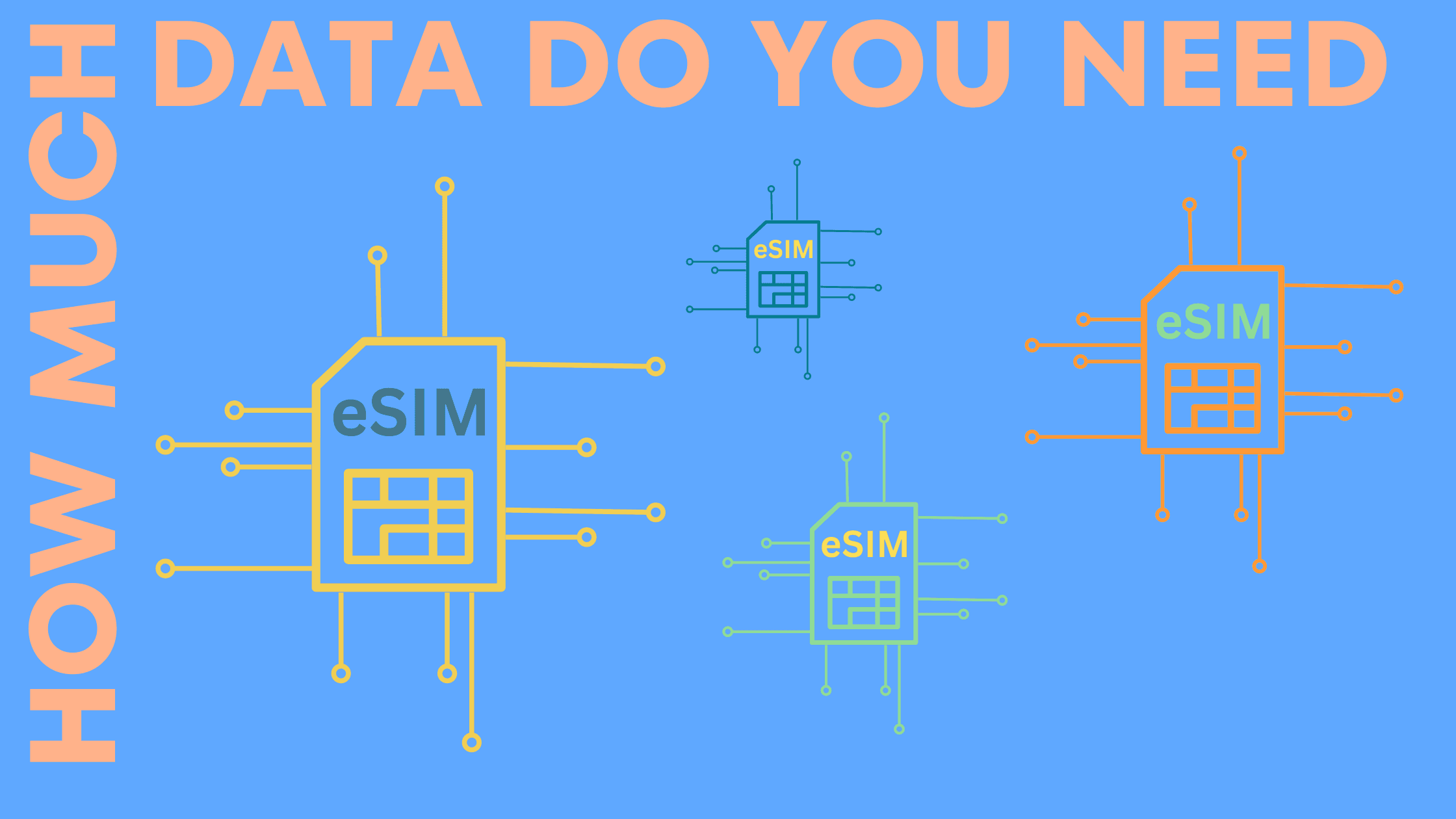 How to Choose the Best eSIM Based on the Duration of Your Trip