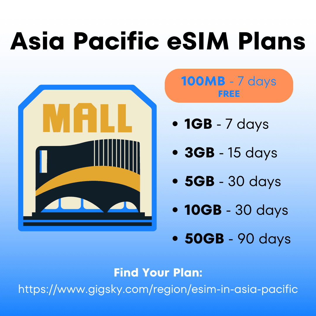 Asia Pacific esim