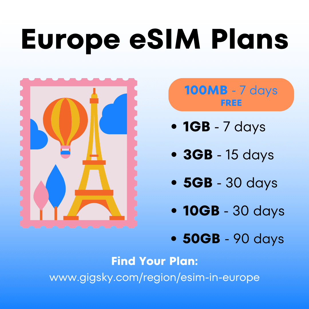 europe esim