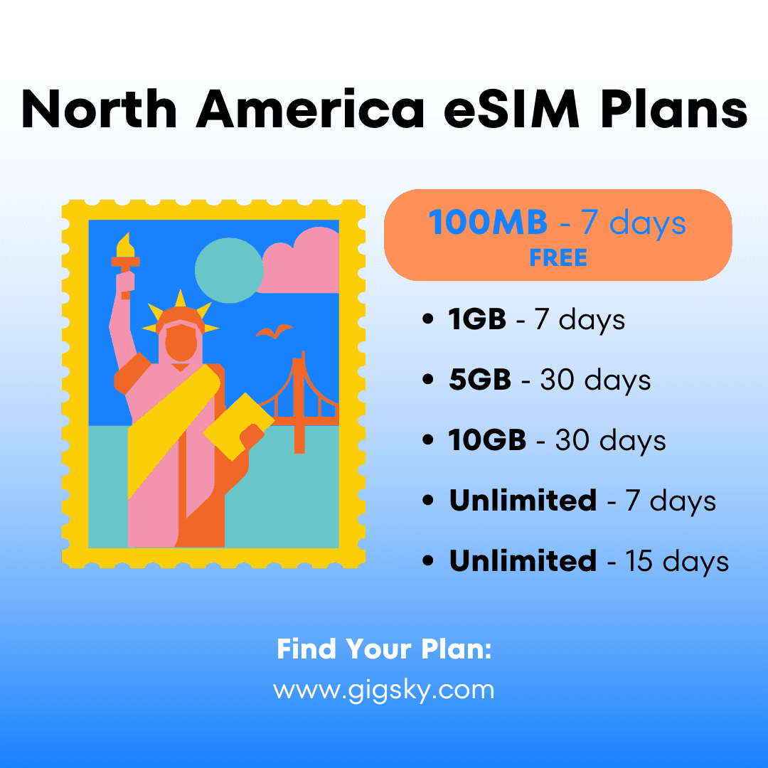 North America eSIM Plans
