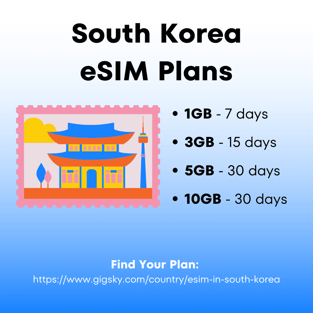 Navigating South Korea: Choosing the Ideal eSIM for Your Journey