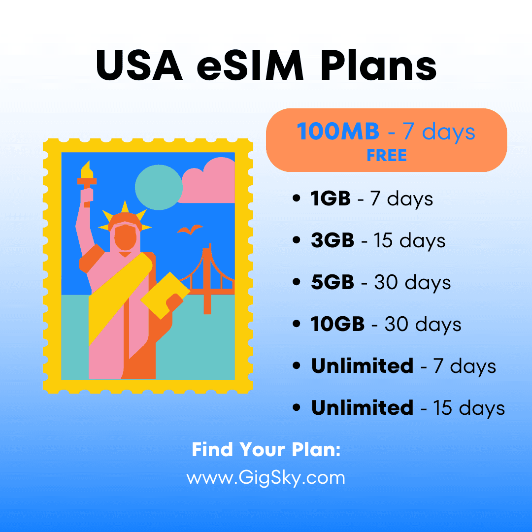 USA esim