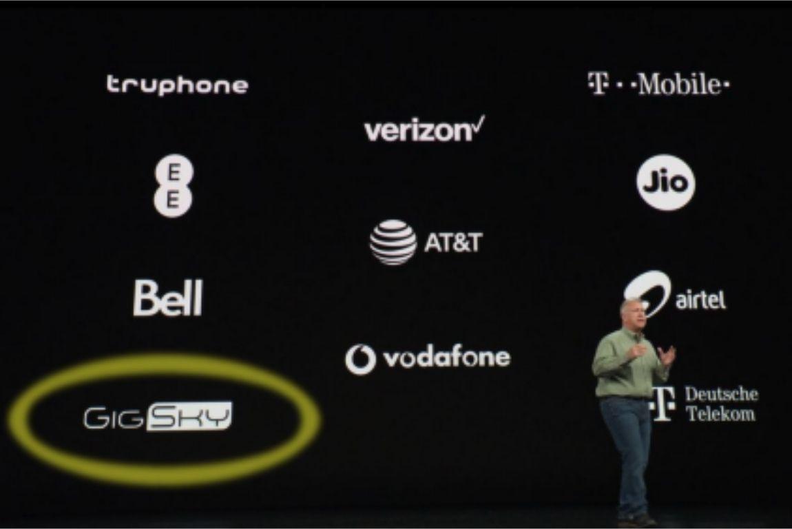 Comparing GigSky vs Saily: Coverage, Pricing, and Setup Explained