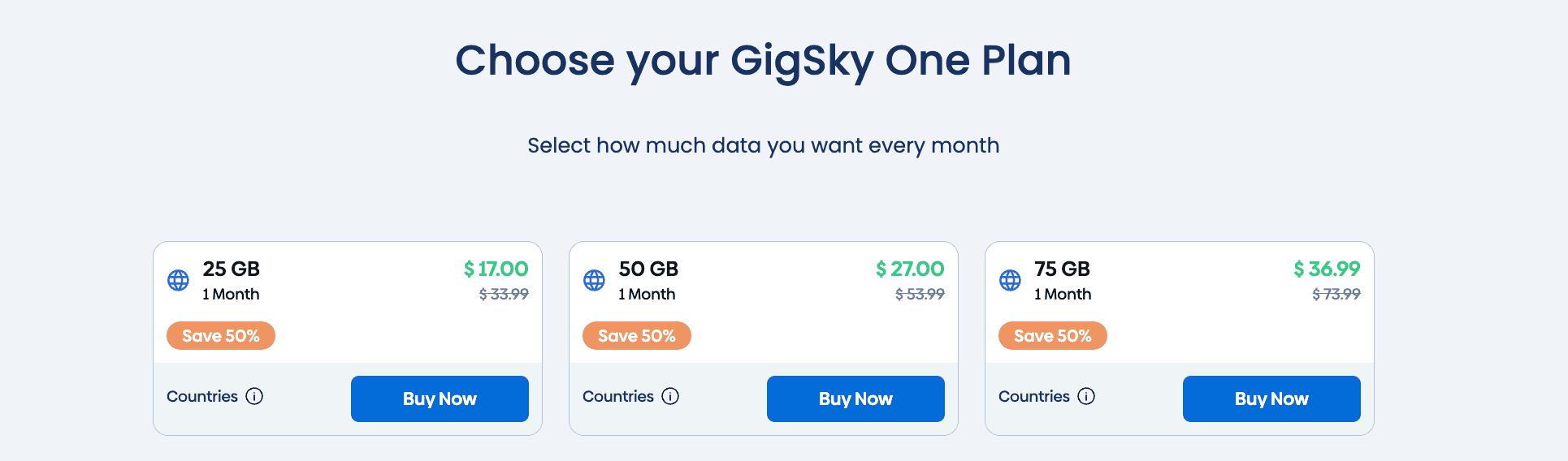 esim Subscription
