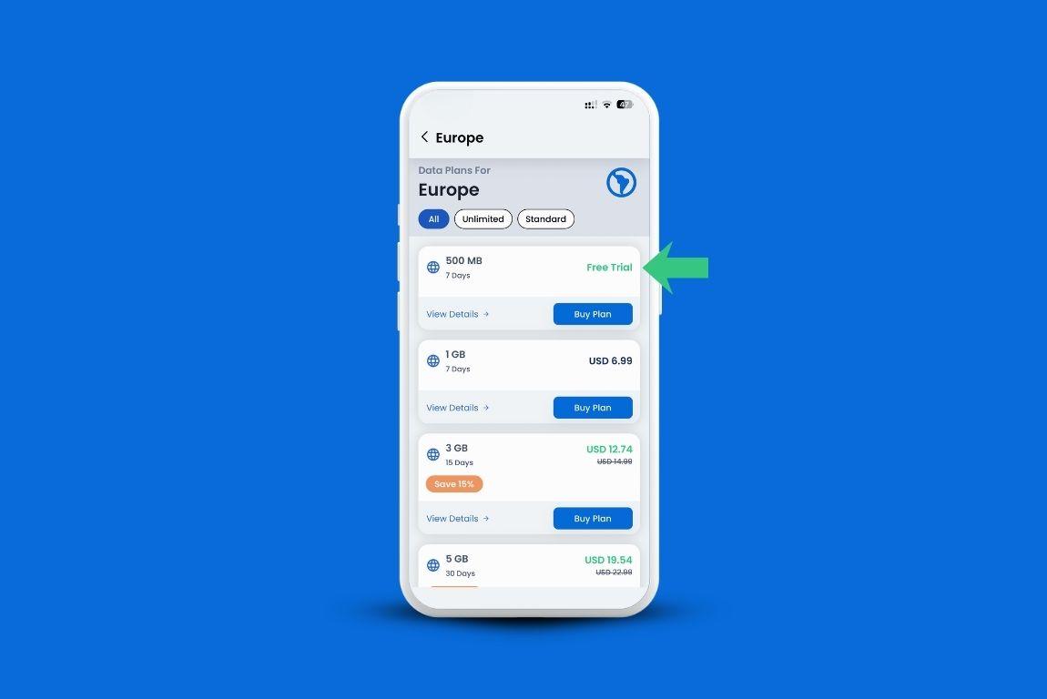 Best Phone Plan for International Travel in 2026 (Don't Buy Until You Read This)
