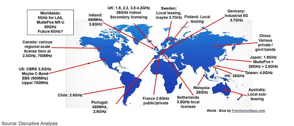 Now Is the time for 5G Private Networks